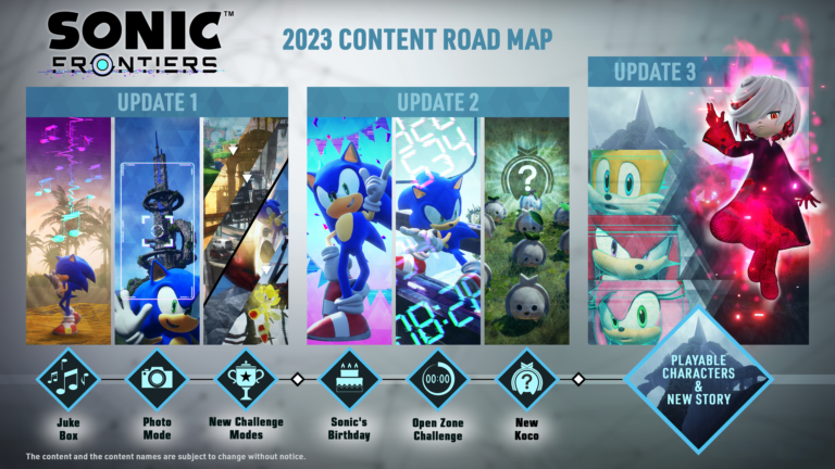 Read more about the article Sonic Frontiers DLC Roadmap – New Modes, Challenges and Playable Characters!