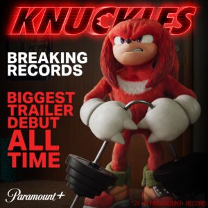 Read more about the article Knuckles Sets New Record for Paramount+ Trailer Debut Within First 24 Hours